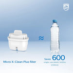 Philips AWP211/97 Filter Cartridge (Triple pack) for AWP2941 Water Filter Pitcher and Water Dispensers ADD5980, ADD5910